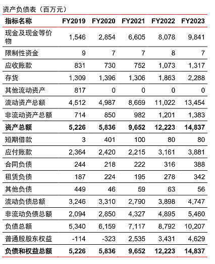 最懂中国制造的竟然是这家“日本公司” - 16