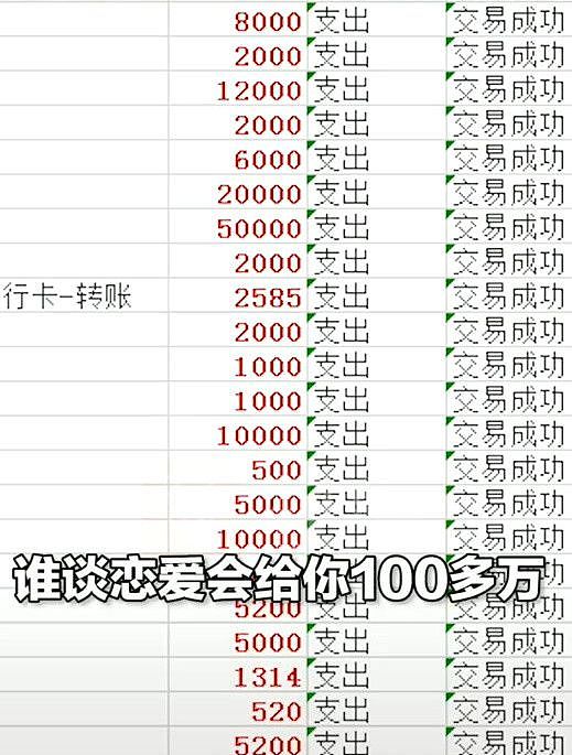 中国男子为追空姐花了100万却被绿悔婚，空姐：他有三个孩子！（组图） - 5