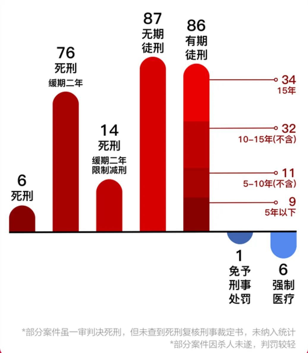 【女性】建议所有女孩都了解一下这些「死亡隐患」:别睡着,枕边人可能变了（组图） - 10