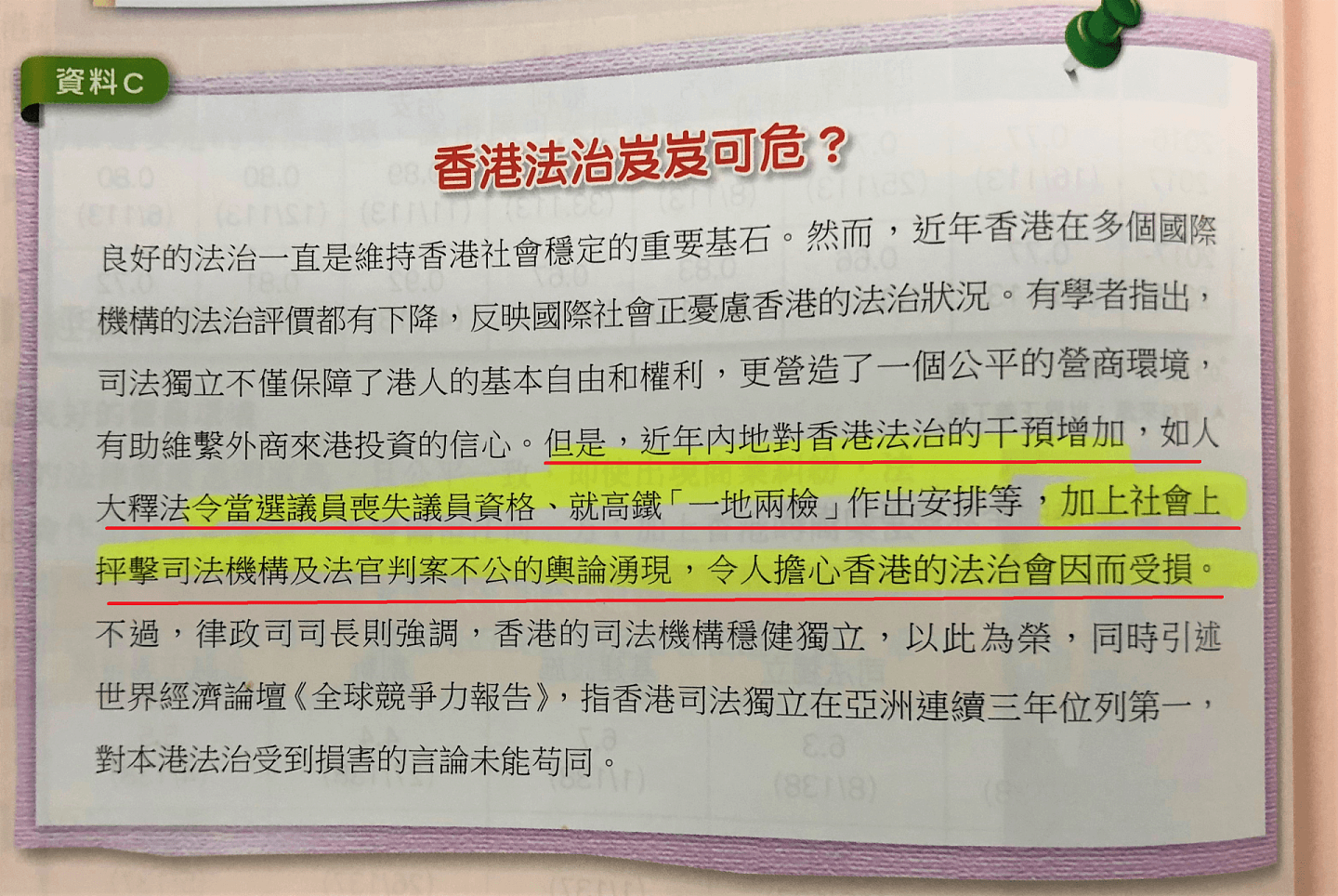 有涉及“法治”的思考题资料，在旧版本曾描述“近年内地对香港法治干预增加”等。（教科书截图）