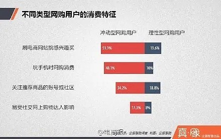 刘涛自曝15万存款上热搜：成年人的安全感，都是钱给的（组图） - 5