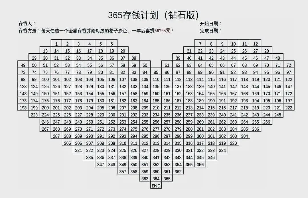 刘涛自曝15万存款上热搜：成年人的安全感，都是钱给的（组图） - 17