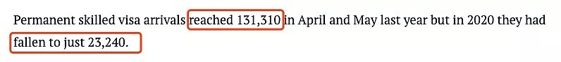 澳媒发布调查，72%受访者认为澳洲不需要更多人了！疫情之下，30万临时签证人离开澳洲（组图） - 13