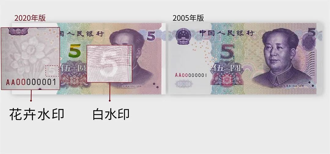 中国新版5元纸币11月5日起发行 新旧版本大对比（图） - 9