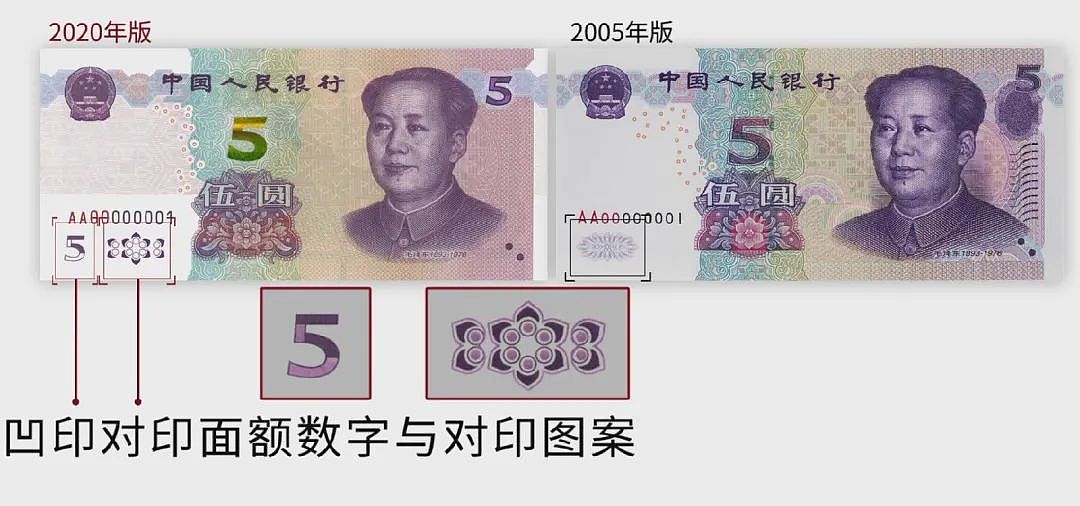 中国新版5元纸币11月5日起发行 新旧版本大对比（图） - 11
