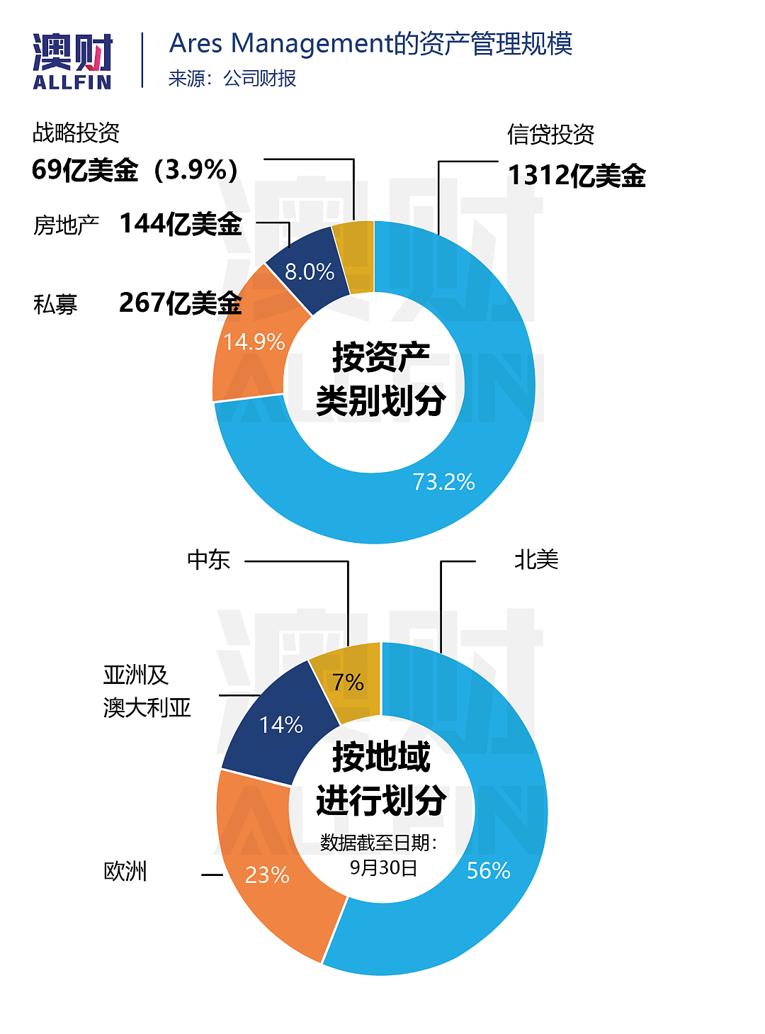 日薄西山的AMP盼来救星，股价大涨之下能短线炒一波么？ - 3