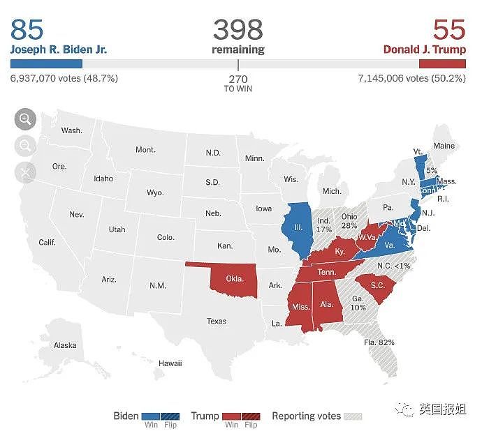 陆媒：强势翻盘打脸民调，特朗普真的要赢了（组图） - 10