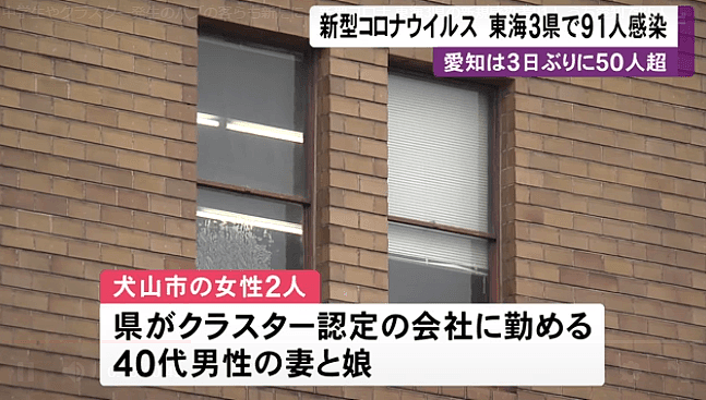 日本北海道疫情猛烈反弹，连续5日超60人，政府紧急提升防疫级别（组图） - 2