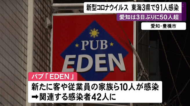 日本北海道疫情猛烈反弹，连续5日超60人，政府紧急提升防疫级别（组图） - 3