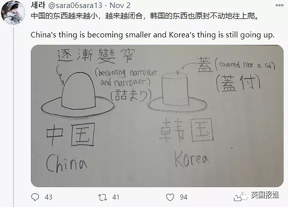 韩国人推特狂骂汉服：这些明明是韩服！中国一直抄袭韩国（组图） - 17