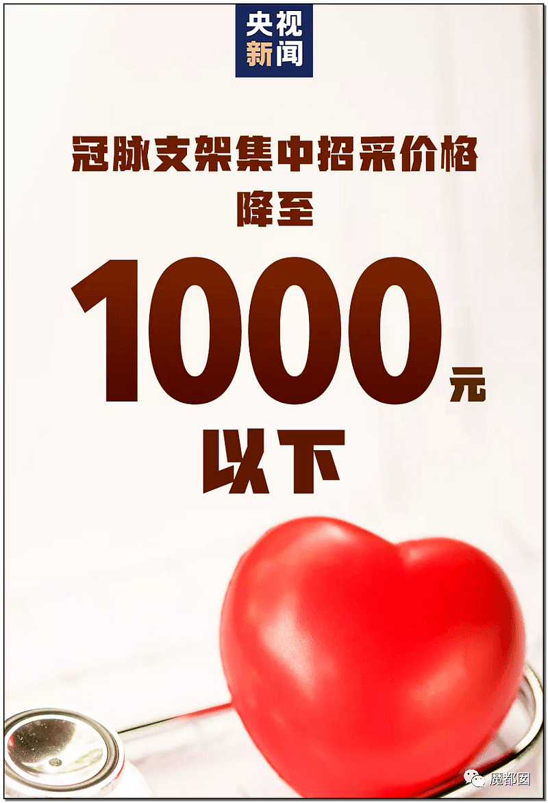 心脏支架竟可从1万3降到700！到底是谁在吸中国老百姓的血汗钱？（组图） - 6