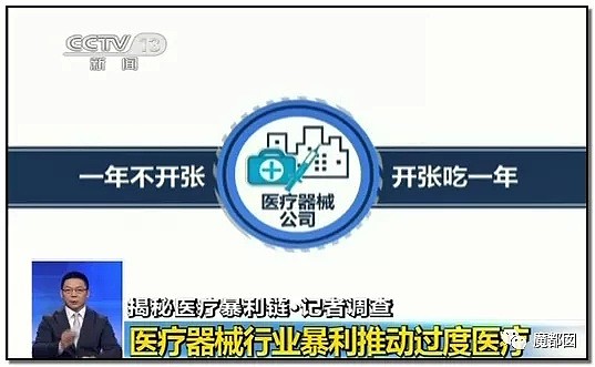 心脏支架竟可从1万3降到700！到底是谁在吸中国老百姓的血汗钱？（组图） - 29