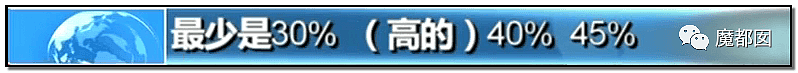 心脏支架竟可从1万3降到700！到底是谁在吸中国老百姓的血汗钱？（组图） - 143