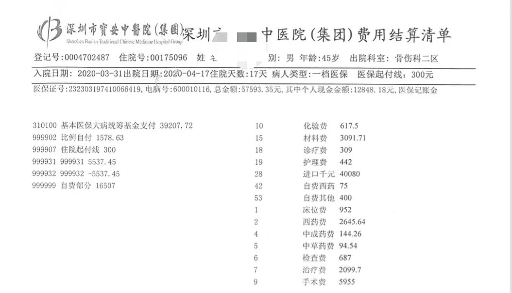 华人男子在工地坠落，重伤送医，后面的故事更让妻子绝望…谁来维护海外移民工的权益？（视频/组图） - 14