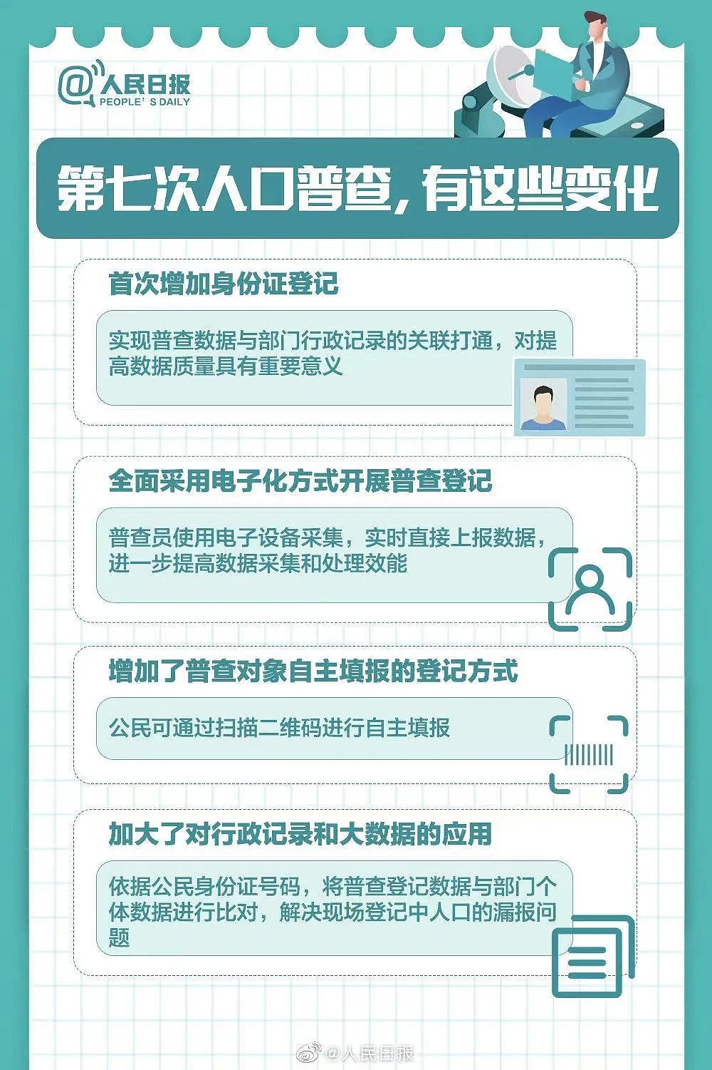 中国留学生注意！中国第七次人口普查开始，这些海外华人或被注销户籍，没PR也中招（视频/组图） - 7