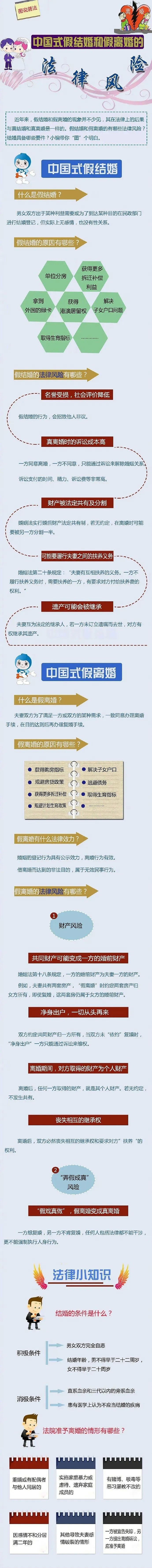 “我净身出户！”女子为买房“假离婚”，两年后大哭痛悔：丈夫拿二套房娶了闺蜜（组图） - 1