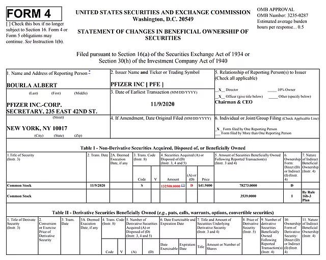 辉瑞CEO“割韭菜”？一边宣布疫苗有效率超90%，一边精准减持60%，套现3600万！（组图） - 4