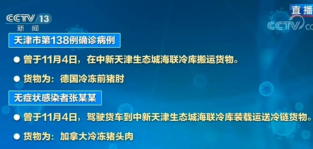 中国两地疾控中心紧急报告，疫情屡次反扑的源头终于找到了：少吃一嘴进口肉，不丢人！（视频/组图） - 9