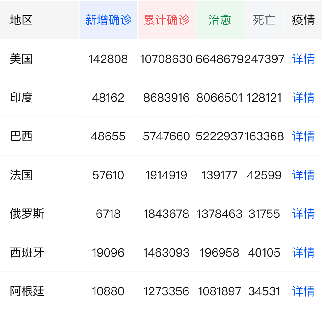 中国两地疾控中心紧急报告，疫情屡次反扑的源头终于找到了：少吃一嘴进口肉，不丢人！（视频/组图） - 16