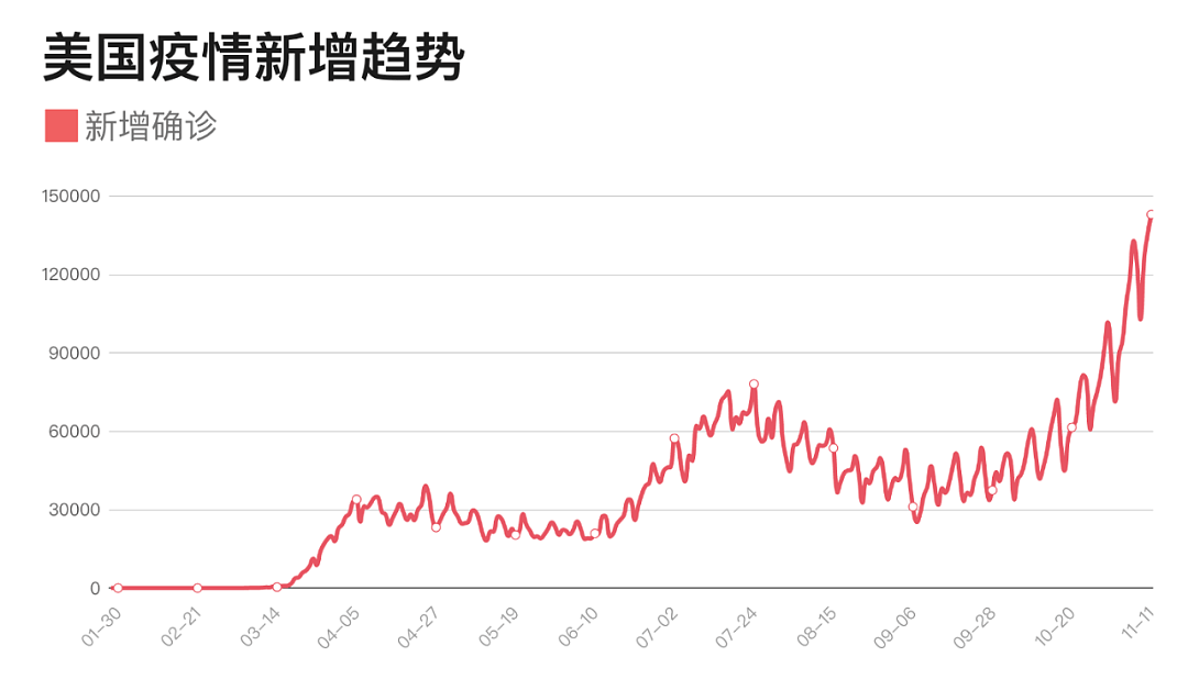 中国两地疾控中心紧急报告，疫情屡次反扑的源头终于找到了：少吃一嘴进口肉，不丢人！（视频/组图） - 17