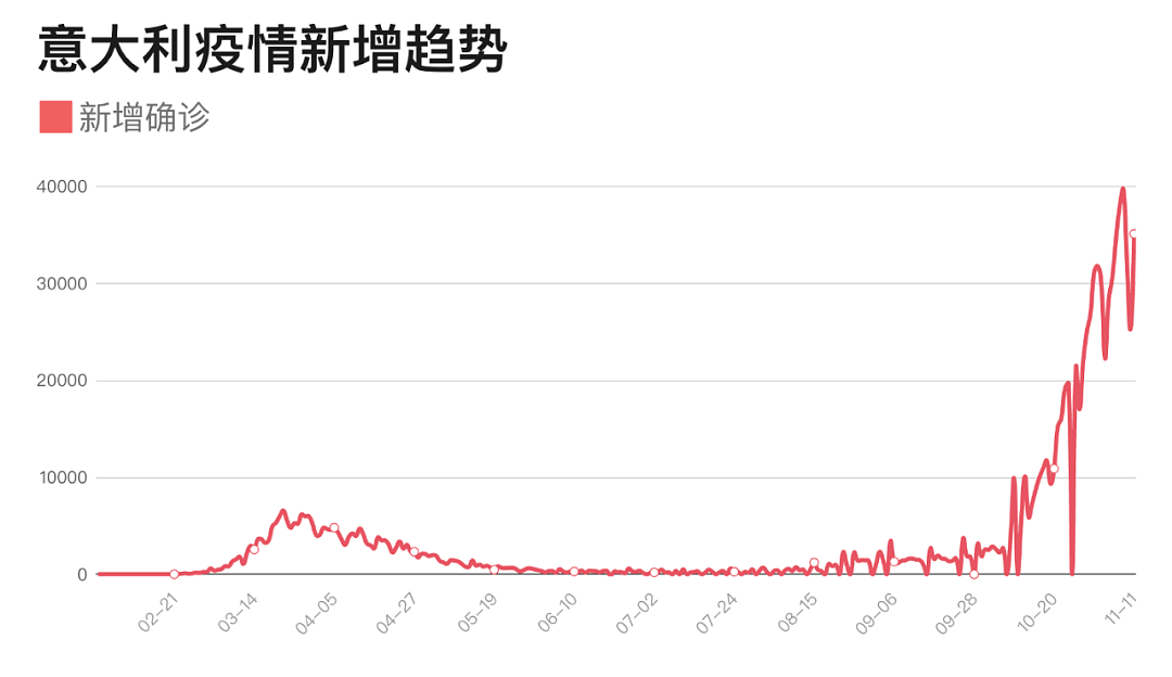 中国两地疾控中心紧急报告，疫情屡次反扑的源头终于找到了：少吃一嘴进口肉，不丢人！（视频/组图） - 18