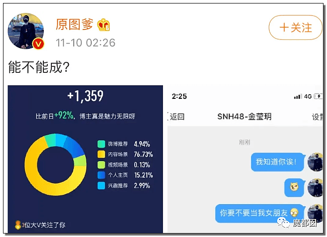 骗P、C粉、X骚扰爱豆…千万粉丝大V惨遭扒皮+全网唾骂！（组图） - 26