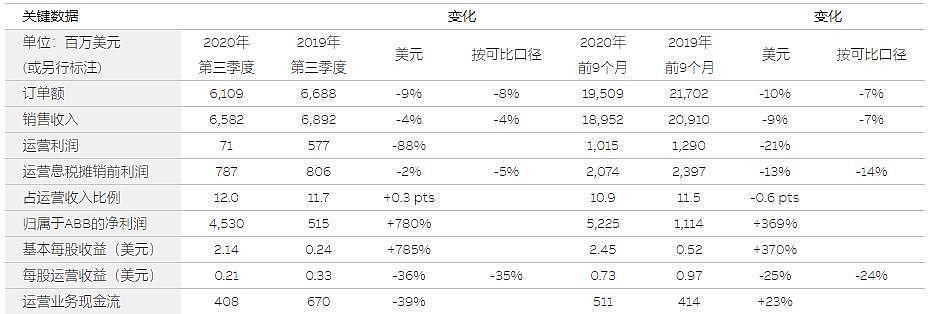 华为遭瑞典神秘家族打压？在中国年入百亿签5G合同（组图） - 3