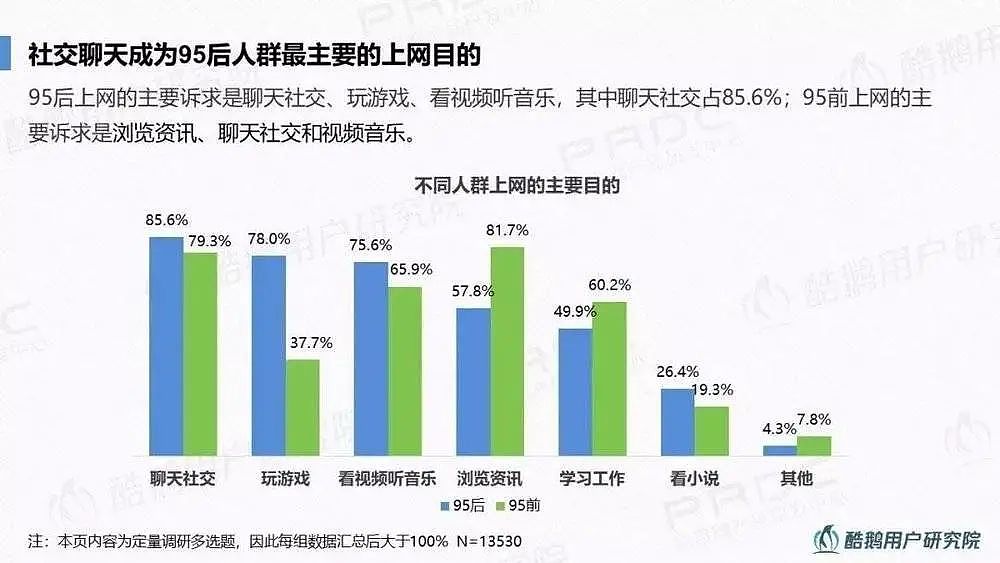 90后的社恐“绝症”，其实是从小落下的病根儿（组图） - 32