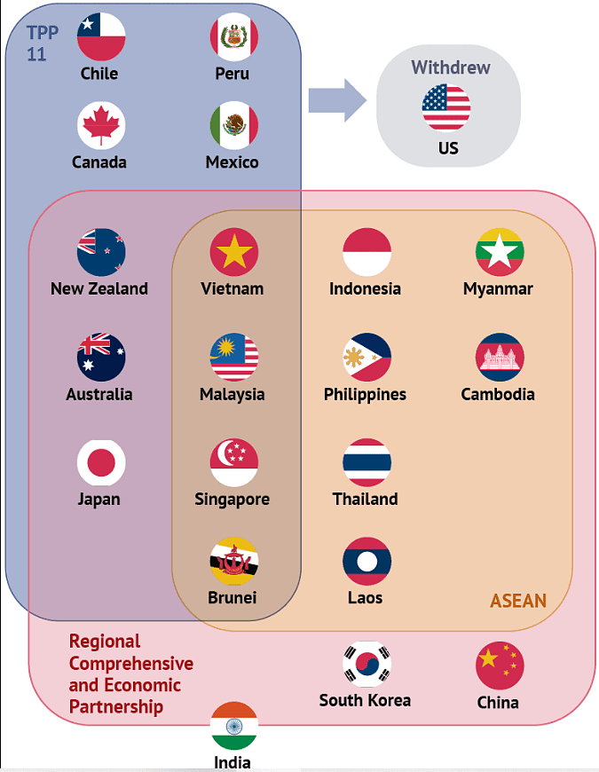 澳中及亚太国家组团，打造全球最大自贸区！澳媒：贸易争端有望结束（组图） - 4