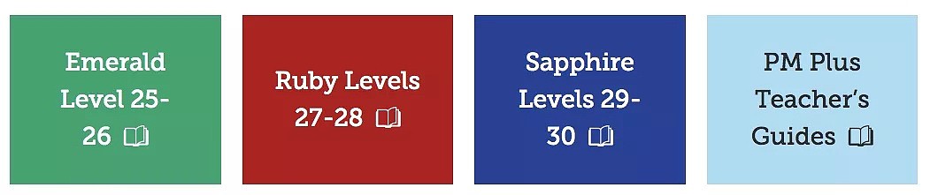 澳洲小学的分级阅读体系，孩子的阅读水平达标了吗？如何帮助孩子提升等级？ - 4