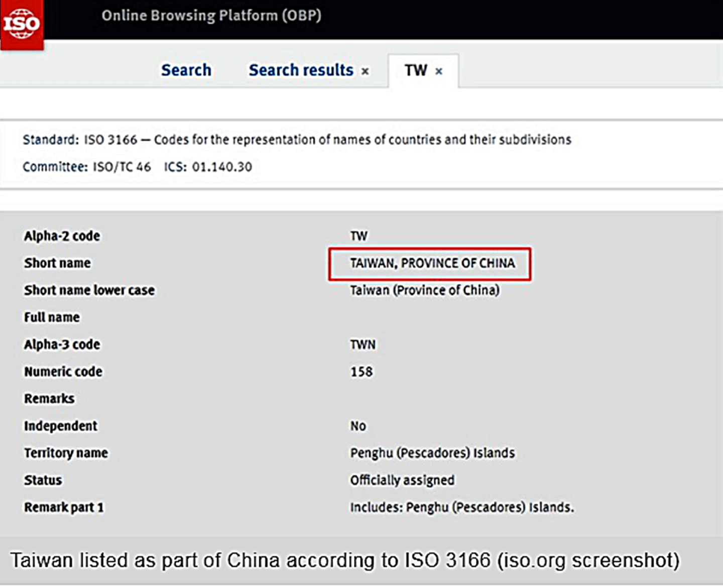 国际标准化组织（ISO）3166标准台湾代码TWN，其完整定义为Taiwan，A Province of China。（截图自ISO官方网页）