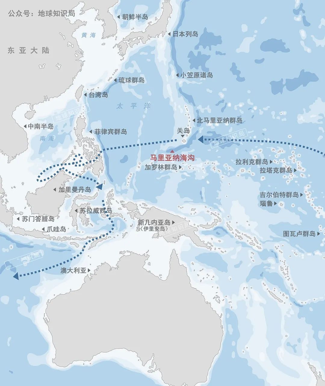 创载人深潜新纪录！中国，正式进入10000米深海（组图） - 5