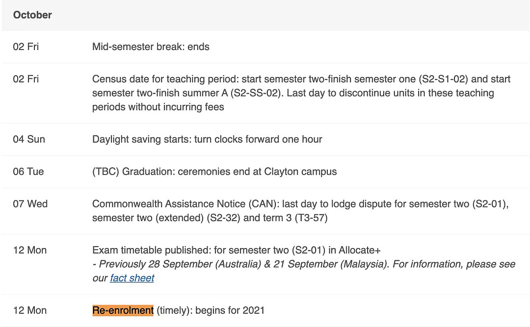 莫纳什大学2021第一学期返校计划最新消息！课程安排、注册时间汇总（图） - 10