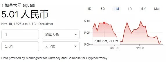 加拿大新冠确诊破31万，加币暴跌，BC省长发威：立即封省，严禁省内旅行（组图） - 14