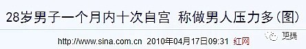 当代男人自宫大赏：切丁喂鸡，连阉10次，尺寸吓跑30任女友（组图） - 18