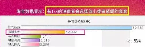 当代男人自宫大赏：切丁喂鸡，连阉10次，尺寸吓跑30任女友（组图） - 39