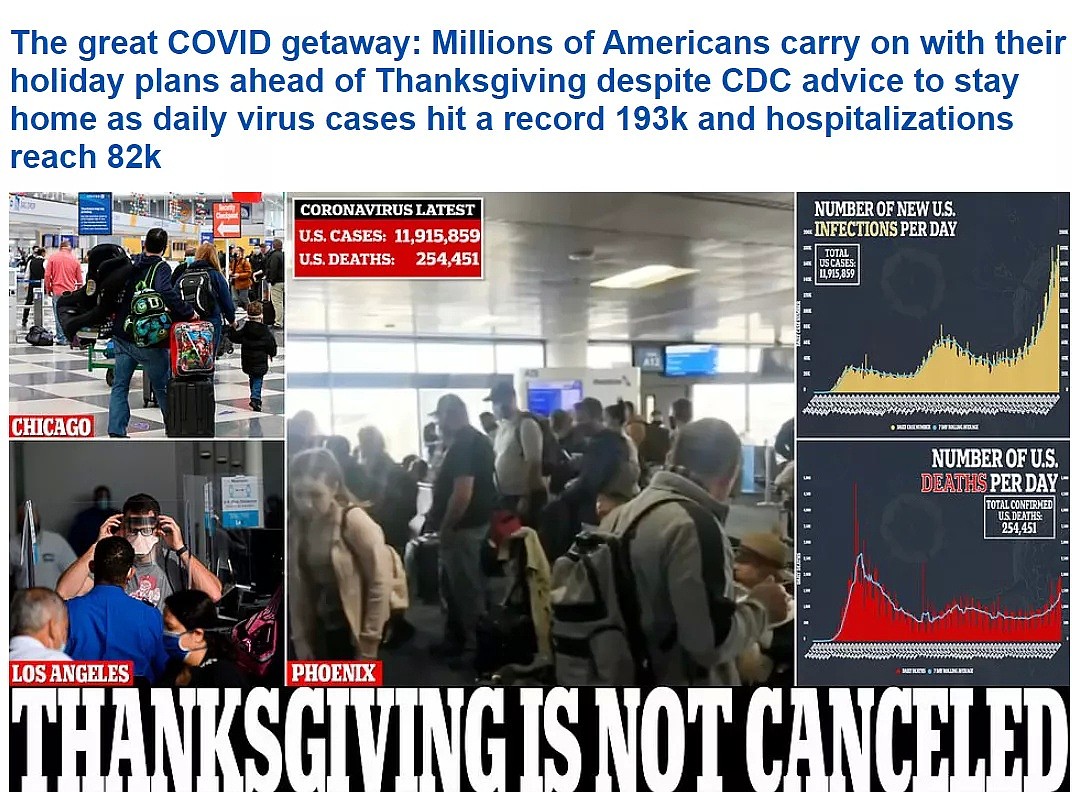 全美病例总数飙升至1200万，机场人潮挤爆！数百万美国人倾巢出动，勇猛踏上