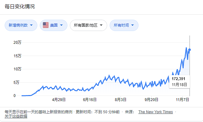 一夜回到解放前！护照签发量暴跌99.95%，中国到底在担心什么？（组图） - 8