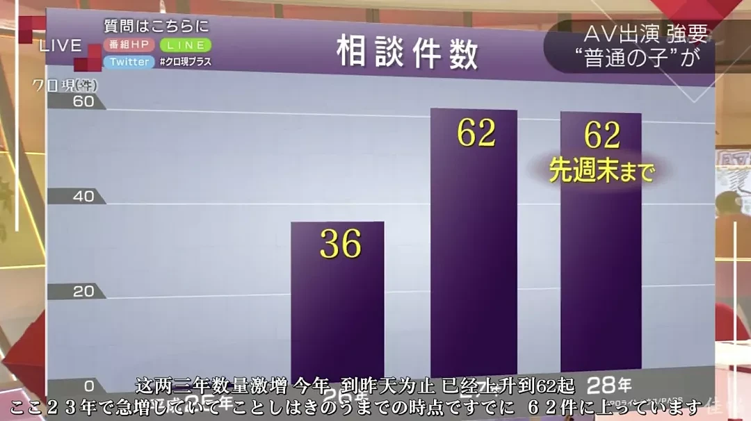 5年被逼拍50部三级片：从车模到女优，她只走错了一步（组图） - 10