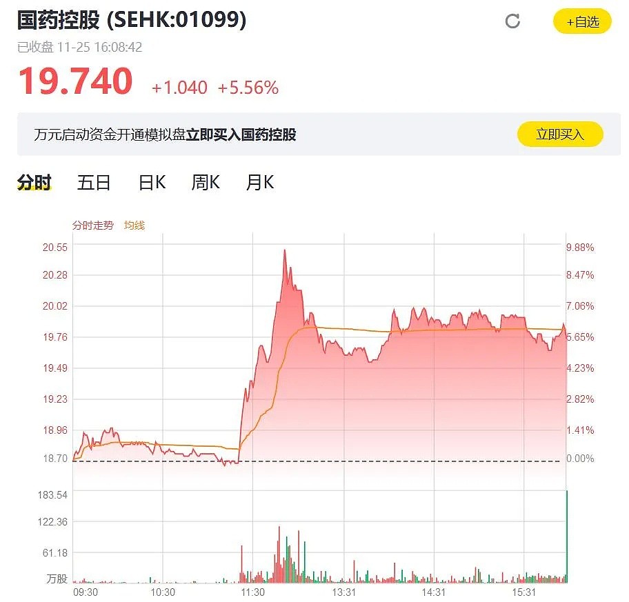 国药提交新冠疫苗上市申请，5.6万人接种离境无一感染！中国人12月就能打上？（组图） - 2