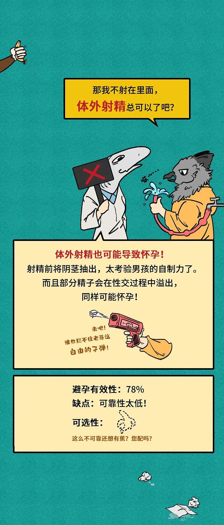 【女性】避孕千千万，哪些靠谱哪些扯淡（图） - 5