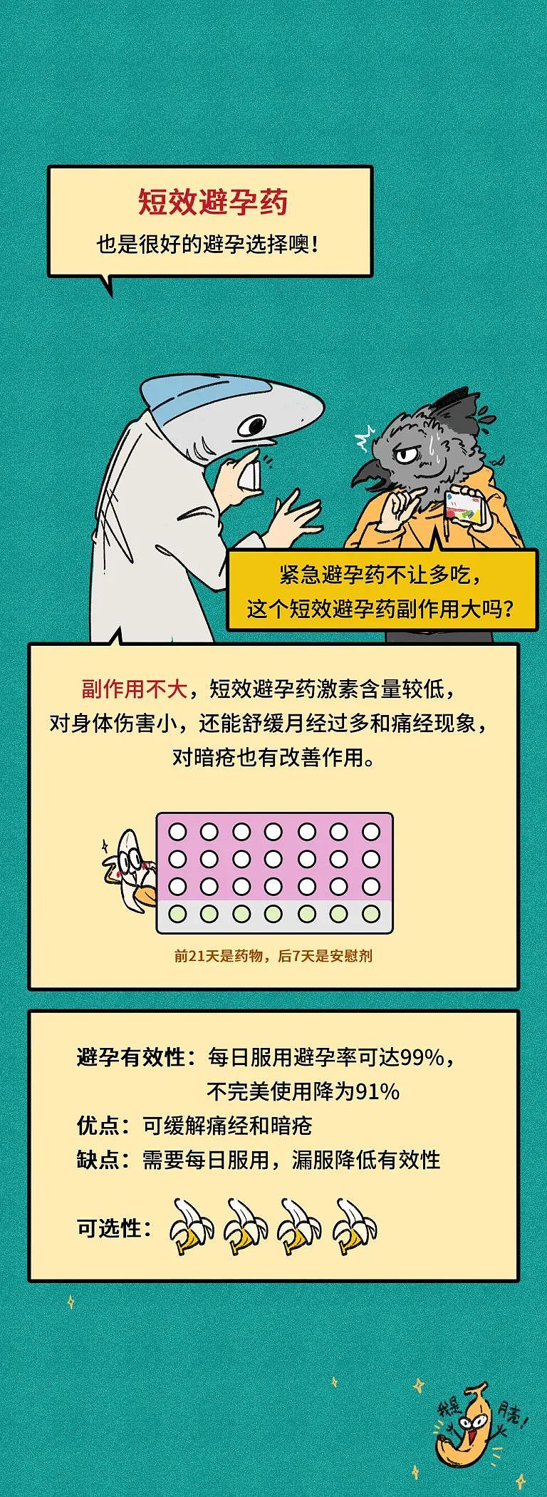 【女性】避孕千千万，哪些靠谱哪些扯淡（图） - 9