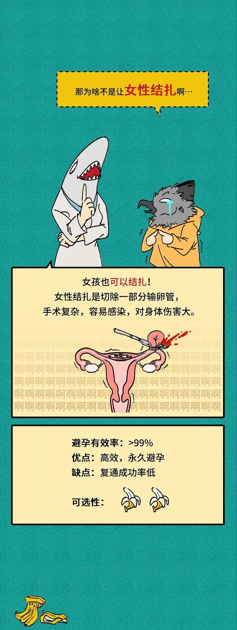 【女性】避孕千千万，哪些靠谱哪些扯淡（图） - 12