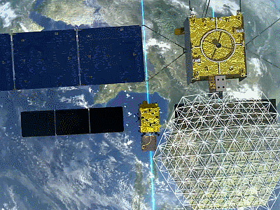 北斗导航卫星全球组网示意图 图片来源：国家航天局网