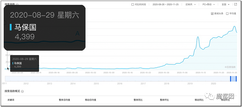 马保国激怒《人民日报》被狠扒内幕！这些“大师”们到底有多恶心？（组图） - 42