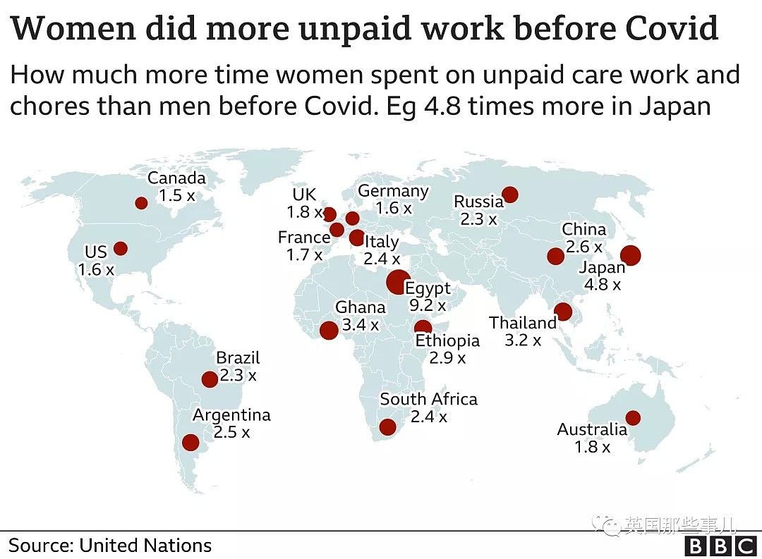 一场疫情，让全球的性别平等倒退了25年....（组图） - 2
