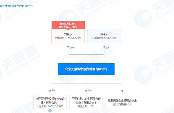 章子怡跟章泽天合影都得靠边站，刘强东罕见缺席，狂注商标野心大终于不再靠老公了？（视频/组图） - 34