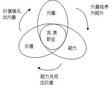 清华大学1张偷拍照流出：放纵成瘾的年轻人，早就“不行了”（组图） - 11