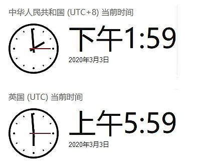 留学生亲历：接个电话被骗40万！这5大套路要注意（组图） - 9