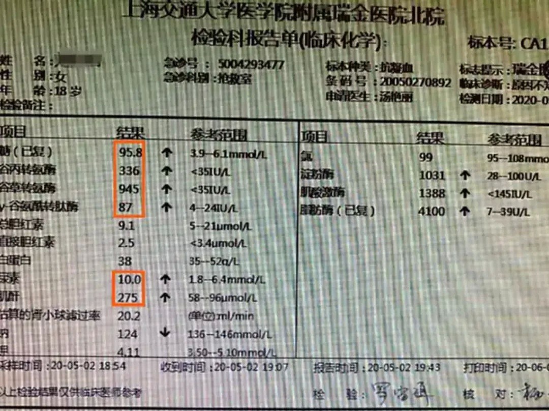 澳媒惊曝：华人女孩进急诊，昏迷透析5天才醒来！罪魁祸首竟是无数华人的最爱（组图） - 7